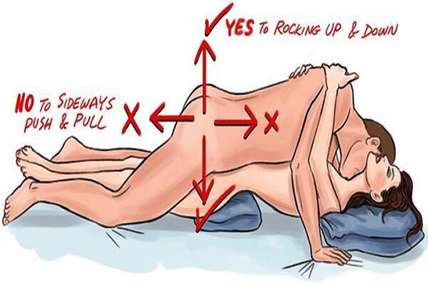 NAJEKSTREMNIJE POZE U SE*SU IKADA: Da li ste u stanju OVO da izvedete? FOTO