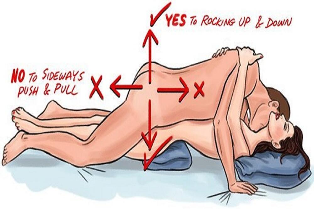 NAJEKSTREMNIJE POZE U SE*SU IKADA: Da li ste u stanju OVO da izvedete? FOTO