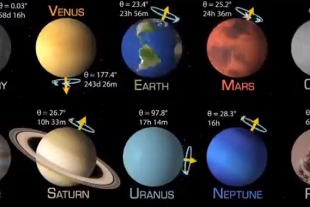 ČISTA GEOMETRIJA: ZEMLJA se okrene oko svoje ose za 24 sata, dok je VENERI potrebno 243 dana za to! (VIDEO)