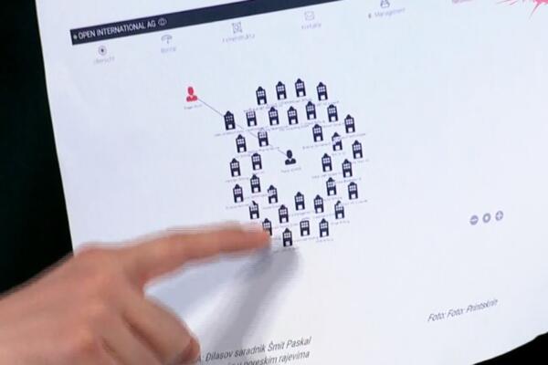 IZABERITE JEDAN SIMBOL SA SLIKE: Otkriće šta vas čeka U BUDUĆNOSTI, preciznije nego što mislite