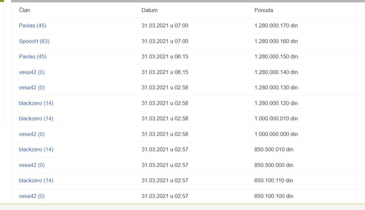 Aukcija Ronaldova traka