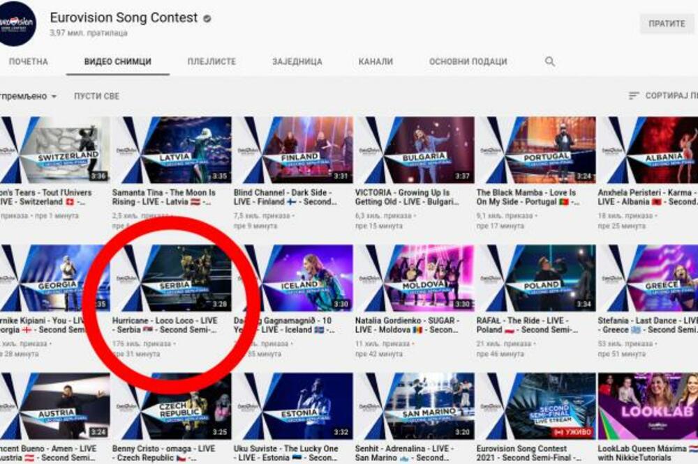 OVO NIJE REALNO! URAGANKE NA JUTJUBU PREŠLE 200.000 PREGLEDA ZA MANJE OD POLA SATA: Ostali ukupno ovoliko!