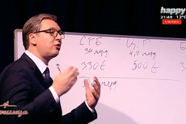 KAKO SMO TO EKONOMSKI BROJ JEDAN U REGIONU? Vučić uzeo flomaster u ruke i objasnio gledaocima NAPREDAK!