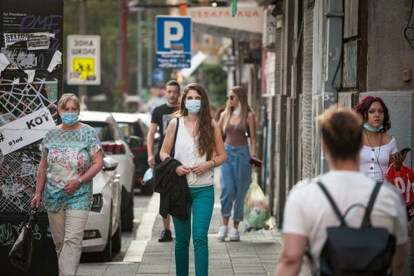 NOVI KORONA PRESEK ZA SRBIJU: Raste broj zaraženih, preminula još jedna osoba