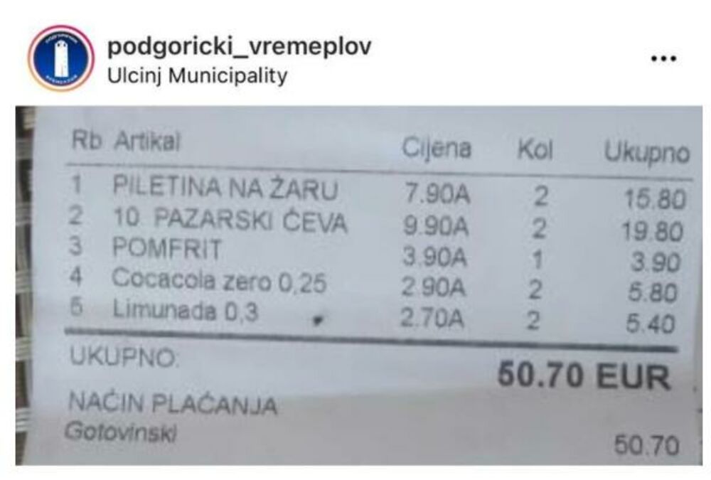 Crna Gora, Cena, Ćevapi