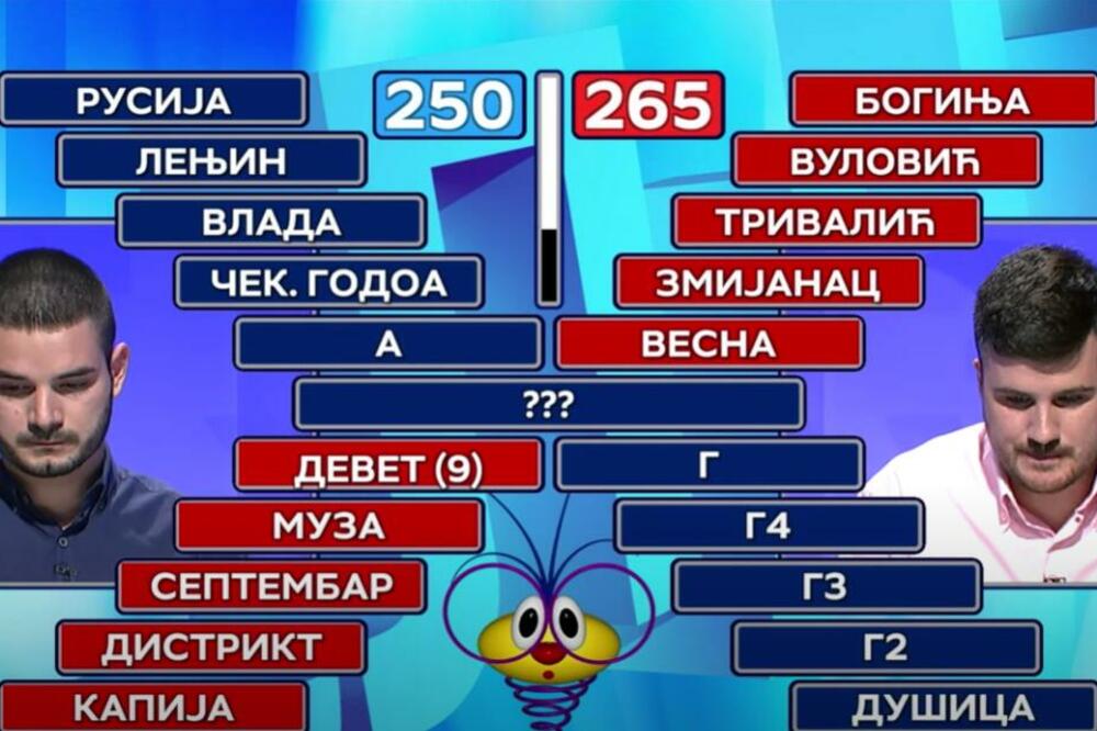 DRAMATIČNA ZAVRŠNICA SLAGALICE: Srbija komentariše TO ŠTO SE DESILO, NEVIĐENA SITUACIJA