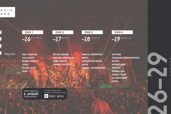 POP I POP-FOLK IKONE REGIONA NA BELGRADE MUSIC WEEK-U: Marija Šerifović, Petar Grašo, Nataša Bekvalac, Saša Matić