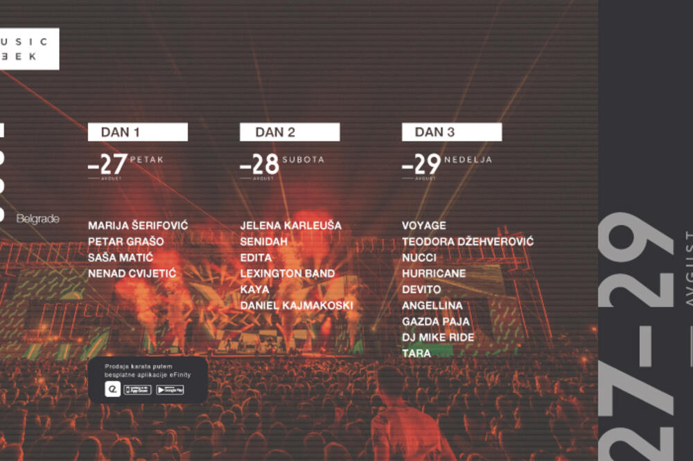 MUSIC WEEK: FINALNA LISTA IZVOĐAČA PO DANIMA