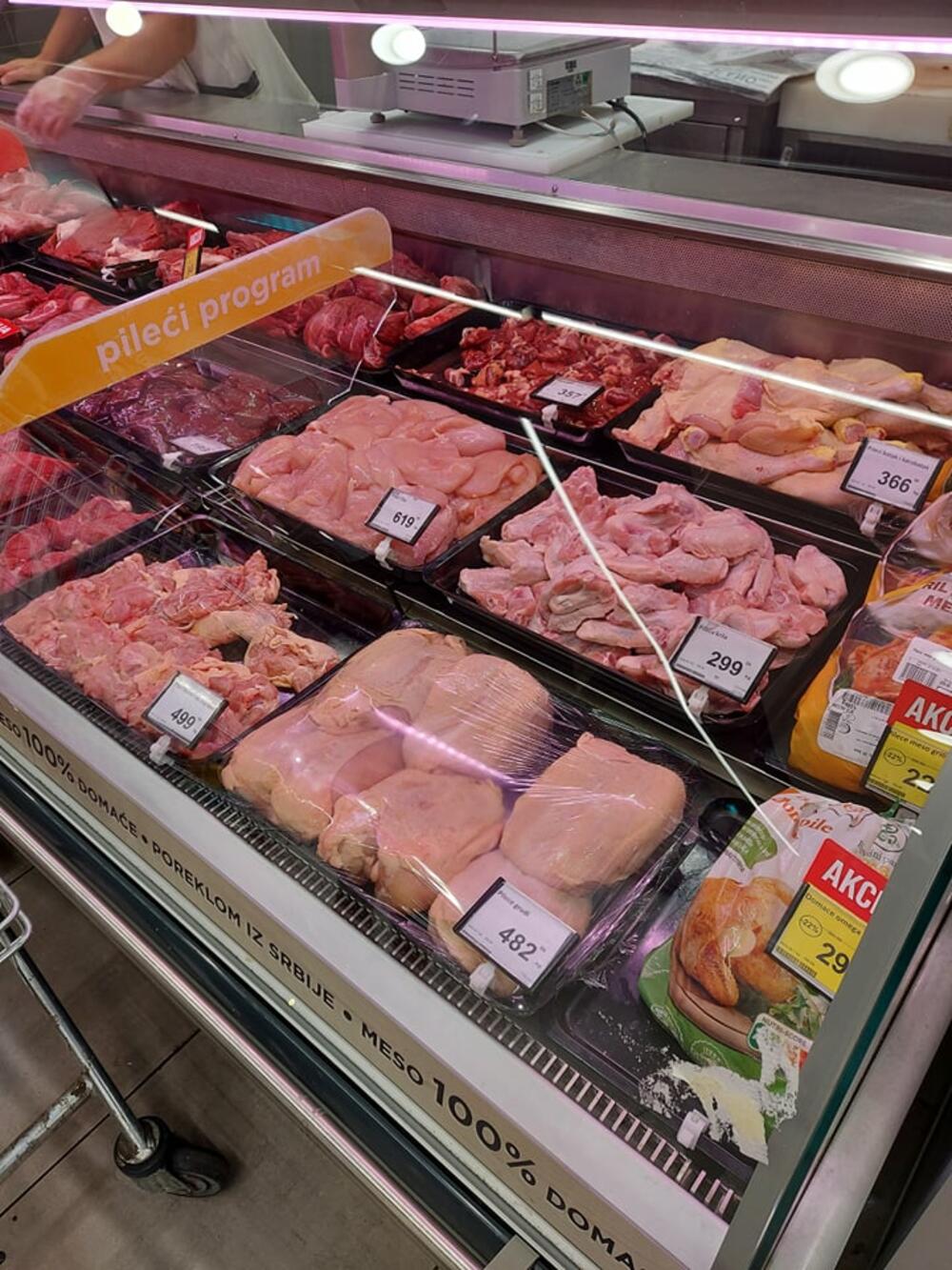 Cene, Ulje, Brašno, Šećer, Hleb, Meso