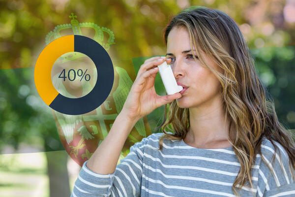 VODITE RAČUNA: U Srbiji 40 odsto pacijenata sa teškom astmom ne drži pod kontrolom bolest