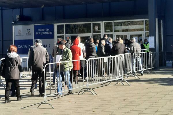 NAJNOVIJI KORONA PRESEK: Danas 2.648 novoobolelih, preminuo 51 pacijent