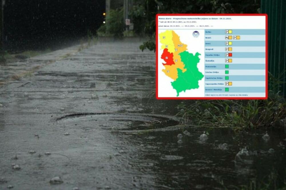 RHMZ UPALIO CRVENI METEOALARM: Spremite se za obilne padavine!