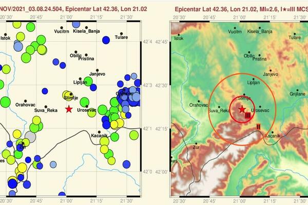 JOŠ JEDAN ZEMLJOTRES ZABELEŽEN U SRBIJI: Jutros se treslo na Kosmetu!