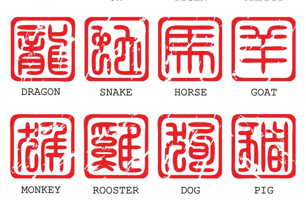 Ljubavni horoskop kineski LJUBAVNI HOROSKOP