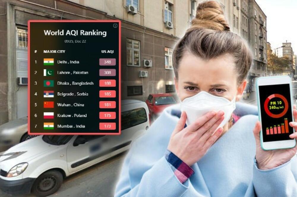 OGLASIO SE GRADSKI ZAVOD ZA JAVNO ZDRAVLJE POSLE PUSTINJSKE KIŠE! Evo šta sad udišemo