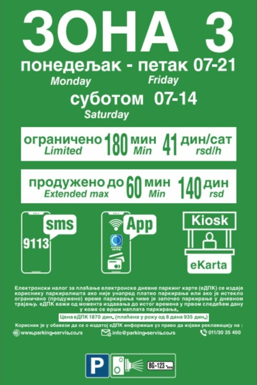 Zelena zona, Parkiranje