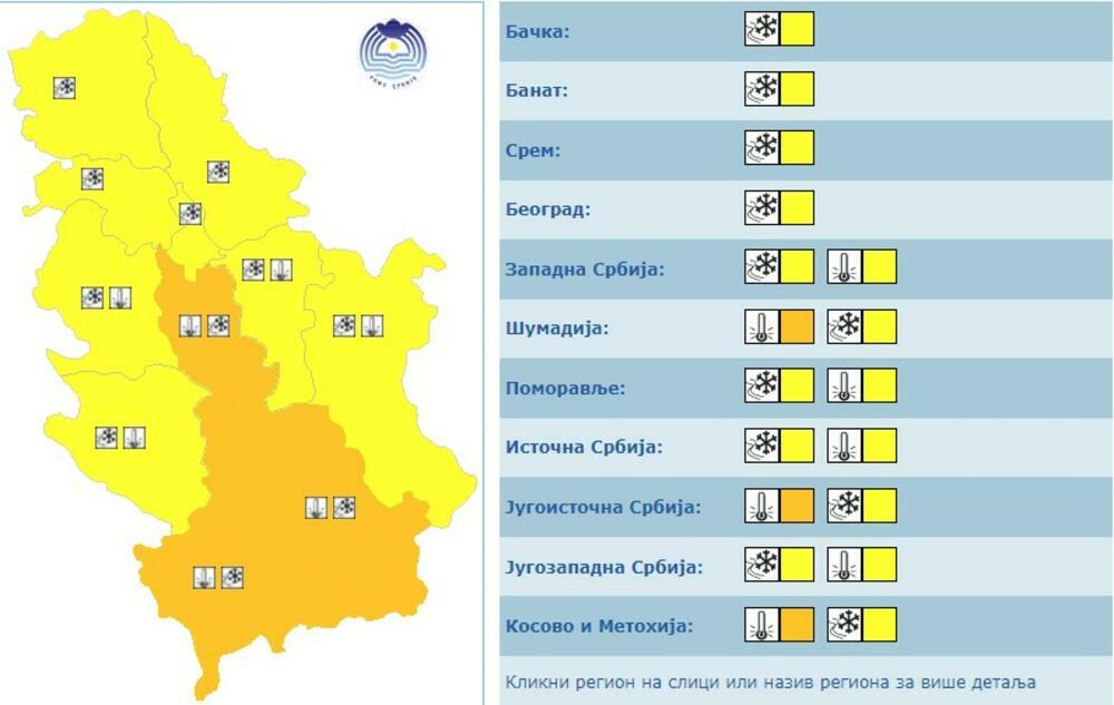 Meteoalarm