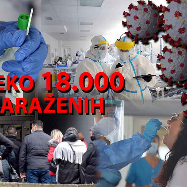 KATASTROFALNE KORONA BROJKE, NIKADA NISMO IMALI OVOLIKO NOVOZARAŽENIH: Za dan preminulo 26 osoba