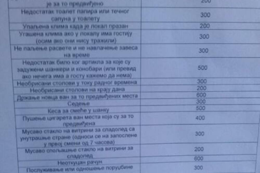 MREŽE SE USIJALE ZBOG NAČINA KAŽNJAVANJA RADNIKA U JEDNOM SRPSKOM KAFIĆU: ''Dnevnica nam ode OČAS POSLA'' (FOTO)