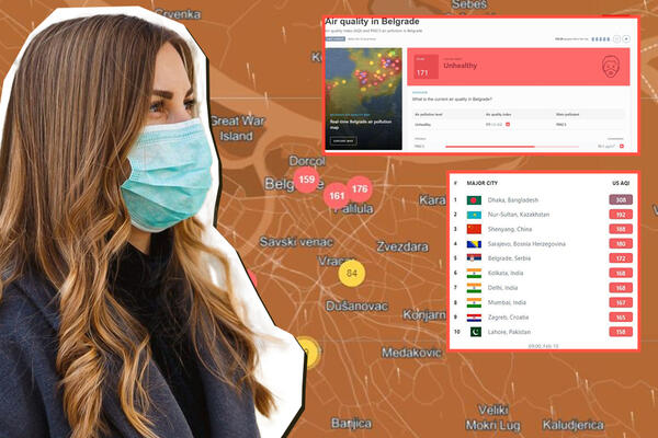 BEOGRAD OD JUTROS U CRVENOM: Samo jedna opština je u zelenoj zoni! (FOTO)