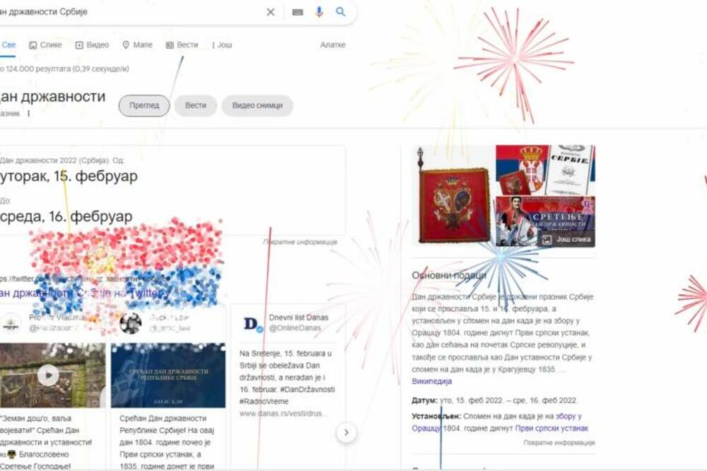 GUGL NAPRAVIO SPEKTAKL NA DAN DRŽAVNOSTI! Zastava SRBIJE se vijori na početnoj strani tehnološkog giganta (FOTO)