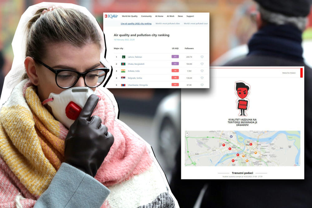 BEOGRAD I DANAS NA LISTI NAJZAGAĐENIJIH GRADOVA, NE OTVARAJTE PROZORE: Samo jedna stvar može da nam POMOGNE (FOTO)