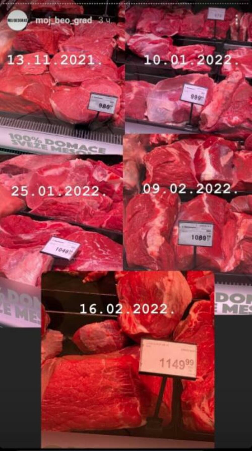 Svinjski but, Cena mesa