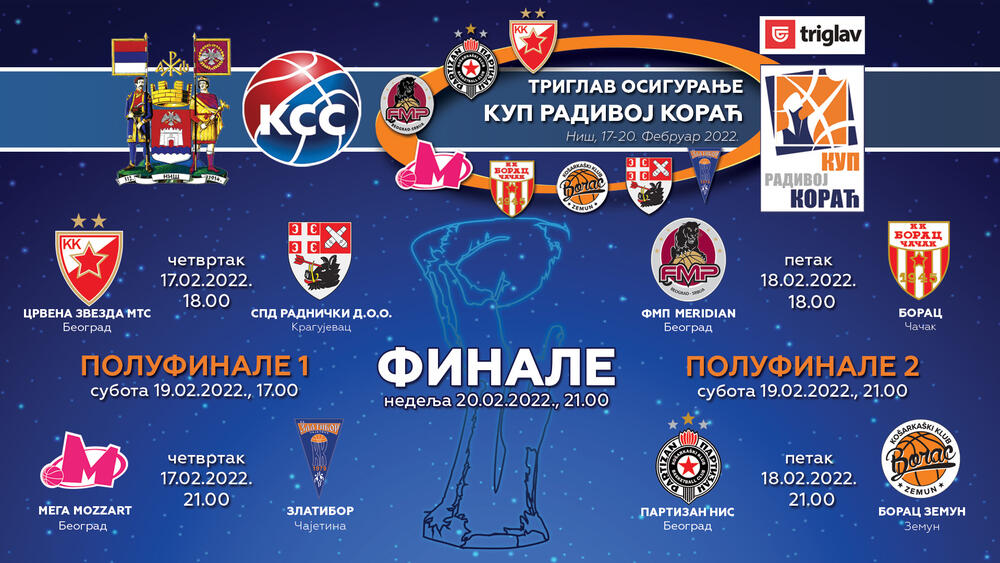 Kup Radivoja Koraća