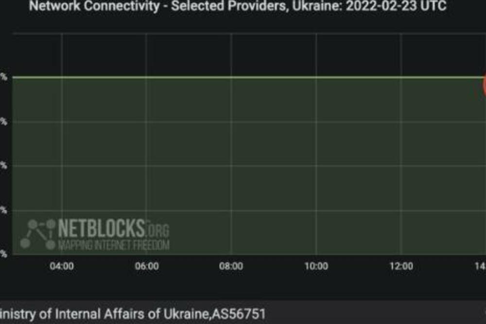 OBORENI SAJTOVI UKRAJINSKE VLADE! Upravo je saopšteno
