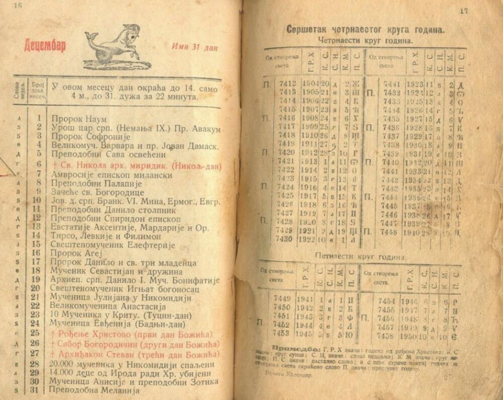 Stranica iz knjige srpskog Večitog kalendara