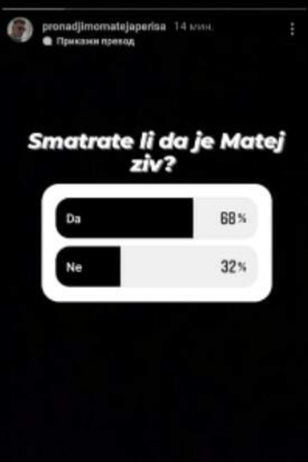 Anketa o Mateju Perišu