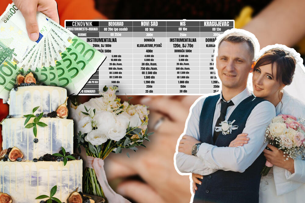 SRPSKE SVADBE SKUPLJE NEGO IKAD: Evo detaljnog CENOVNIKA od kog vam NEĆE BITI DOBRO, slušajte samo ovu stavku!