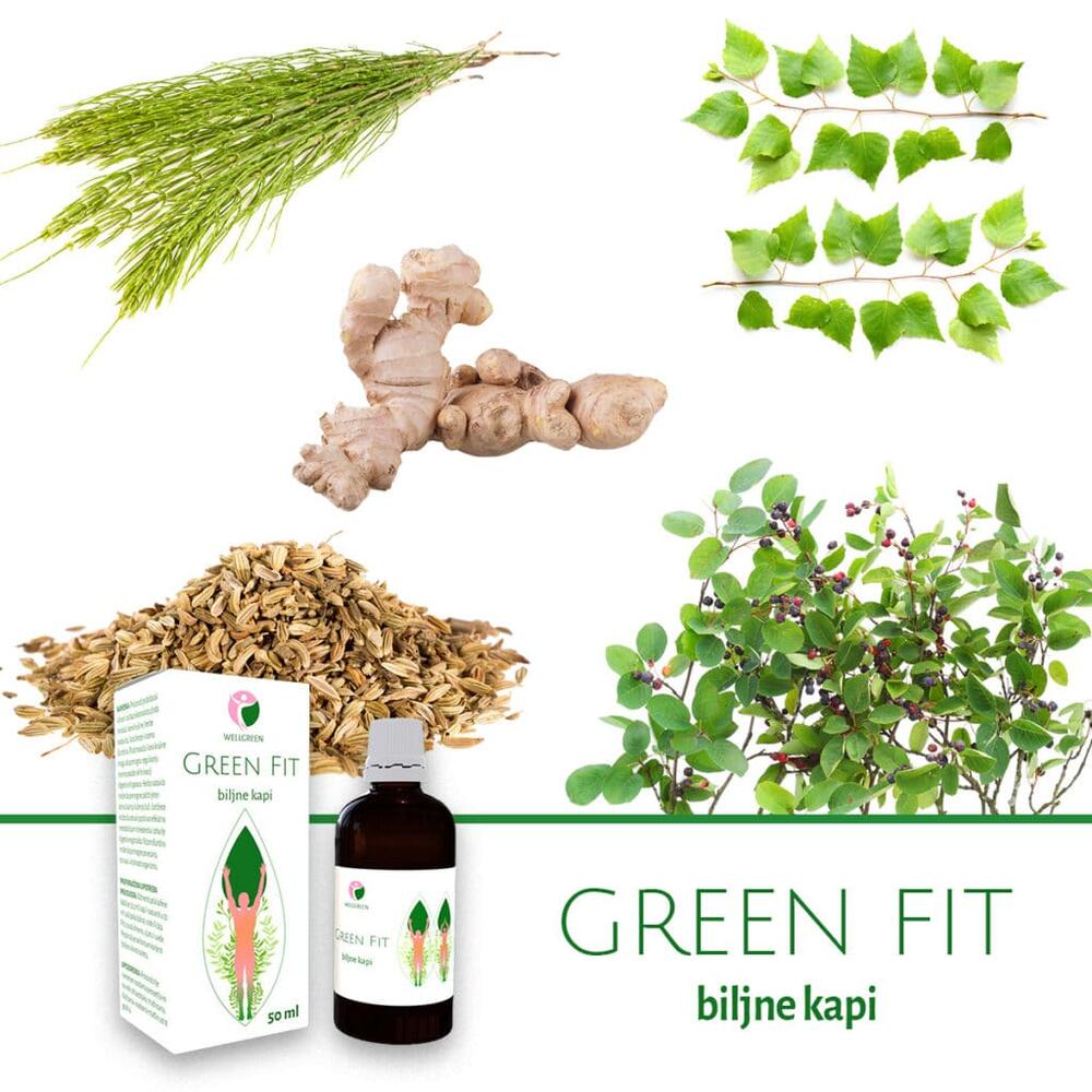Green Fit biljne kapi