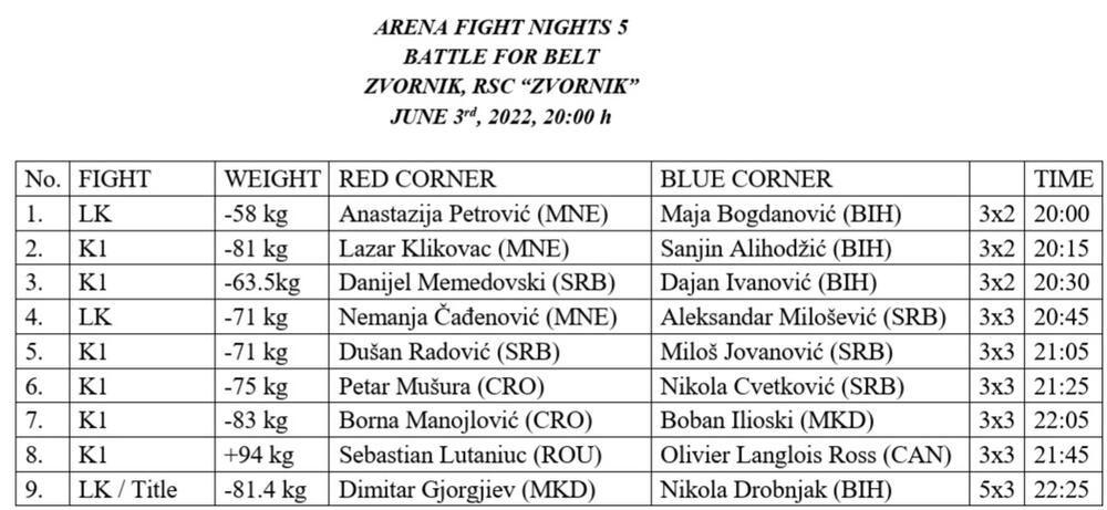 Nikola Drobnjak, Kik boks turnir u Zvorniku