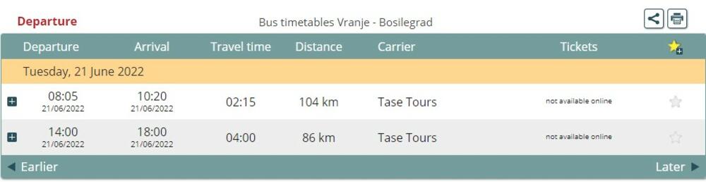 Red vožnje Vranje-Bosilegrad