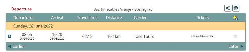 Vikend linija Vranje-Bosilegrad