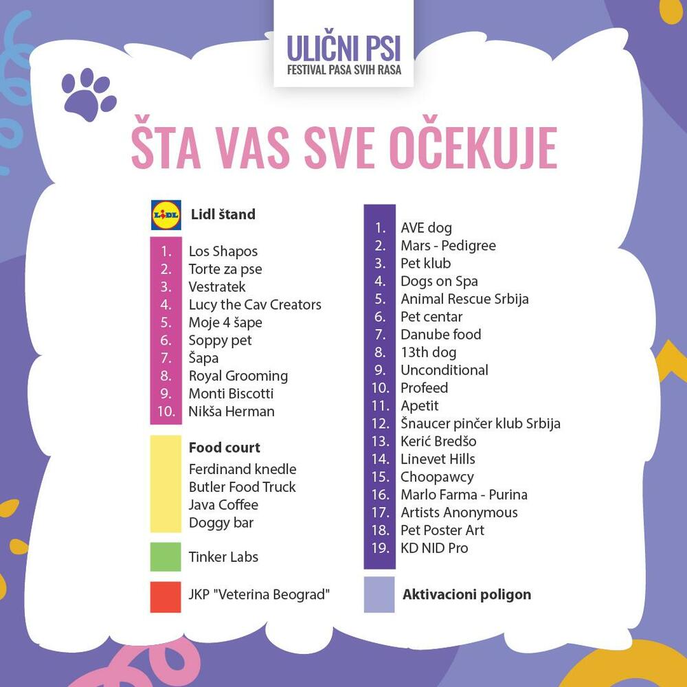 Ulični festival pasa