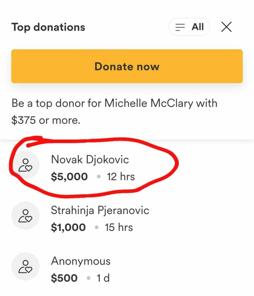 Novak Đoković, Donacija, Tenis