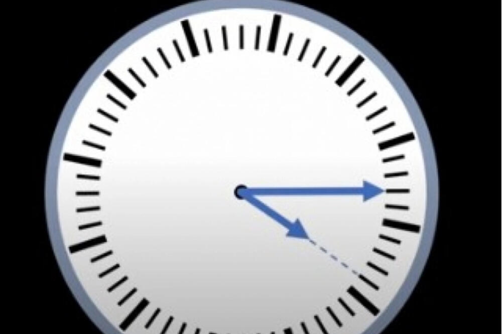 99% LJUDI GREŠI U OVOME Šta vidite na ovom satu? Većina daje POGREŠAN ODGOVOR (VIDEO)