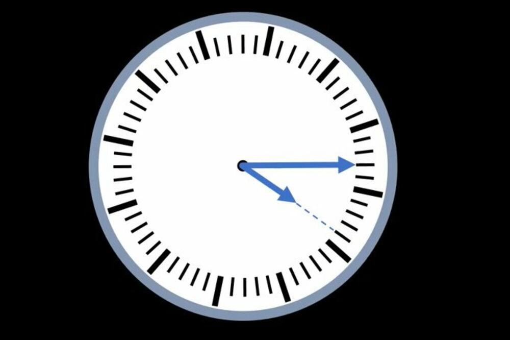 ZA KINESKI BIOLOŠKI SAT KAŽU DA JE NAJTAČNIJI OD SVIH: Otkriva koji vam ORGAN NE RADI KAKO TREBA, evo i kako