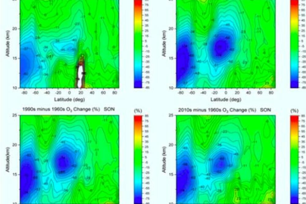 OTKRIVENA MASIVNA OZONSKA RUPA! Veća je od ANTARKTIČKE i nalazi se OVDE, LJUDI POČINJU DA PANIČE