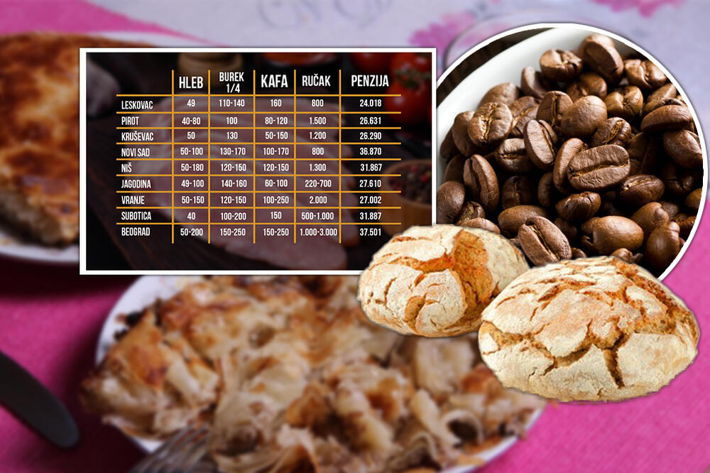 NISU SVE PENZIJE U SRBIJI ISTE: Nekima na KOMUNALIJE ode TREĆINA PRIMANJA, a evo u kom gradu je NAJGORE (TABELA)