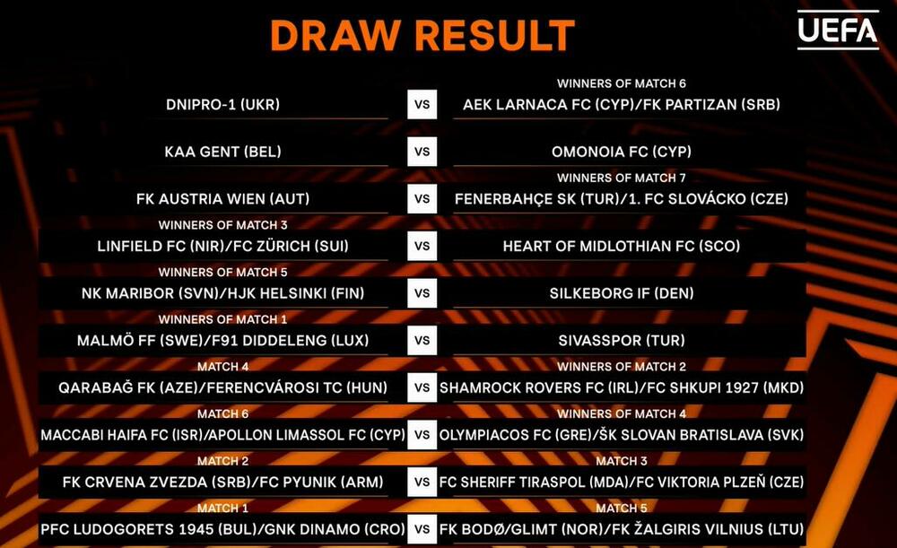 Žreb za Ligu Evrope