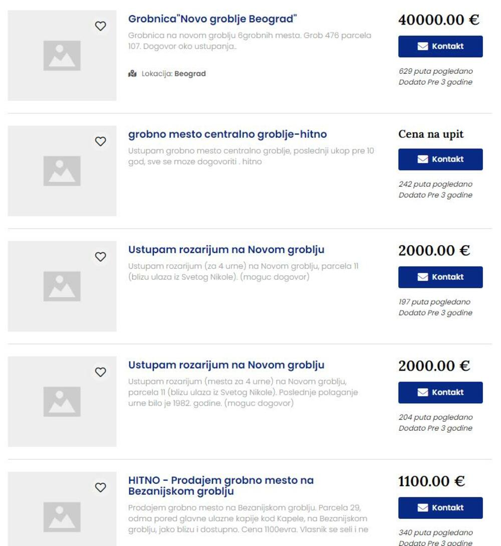 Grobna mesta, Oglasi