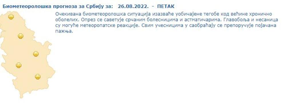 Biometeorološka prognoza