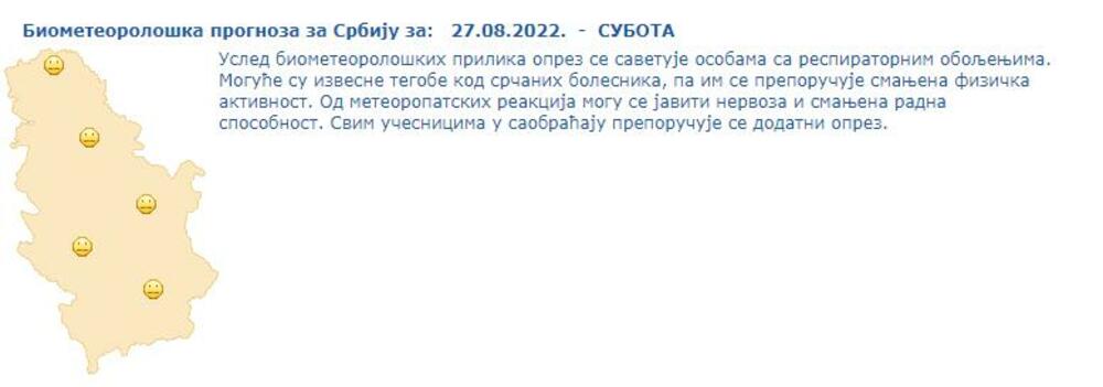 Biometeorološka prognoza