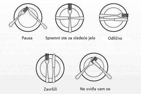 VIŠE OD POLA SRBA NEMA POJMA KAKO DA SE PONAŠA ZA STOLOM: Znaju se samo neka pravila, a ovo je cela istina! (FOTO)