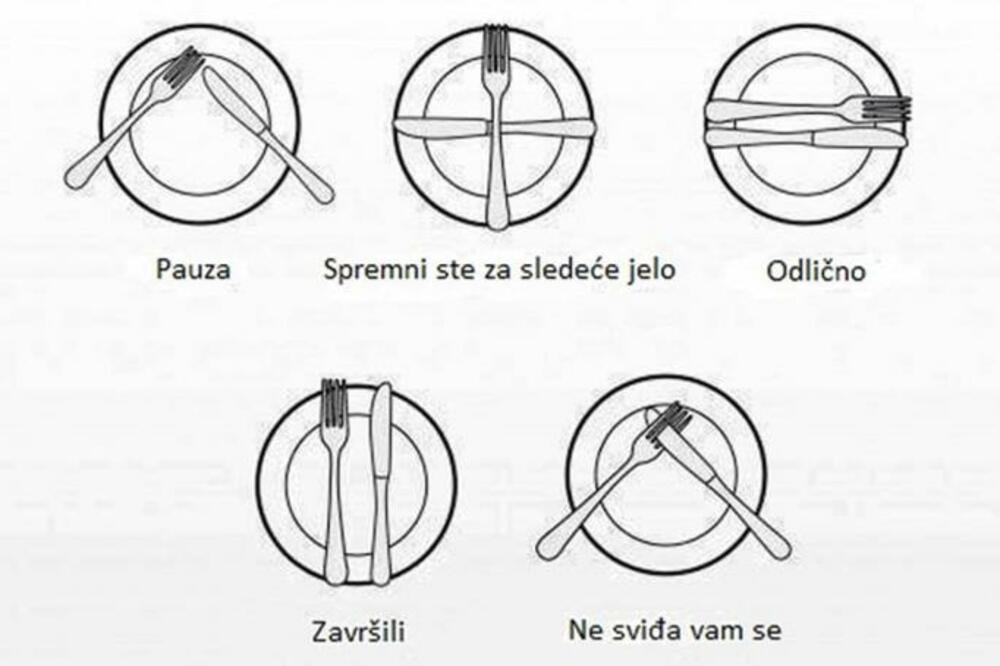 VIŠE OD POLA SRBA NEMA POJMA KAKO DA SE PONAŠA ZA STOLOM: Znaju se samo neka pravila, a ovo je cela istina! (FOTO)