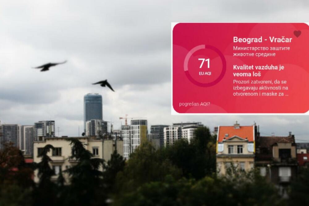 KAKVA LI ĆE SITUACIJA BITI KAD KRENE GREJNA SEZONA? Već sada je LOŠ VAZDUH U BEOGRADU, najgore na OVIM lokacijama