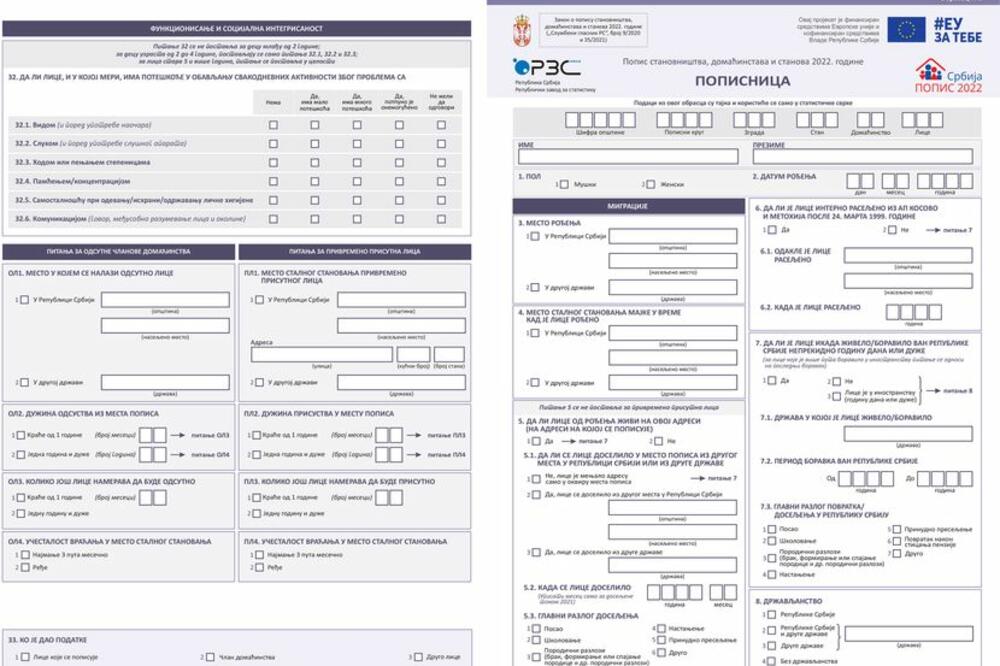 RZS OBJAVIO BROJKE: Evo koliko građana je popisano za dva dana